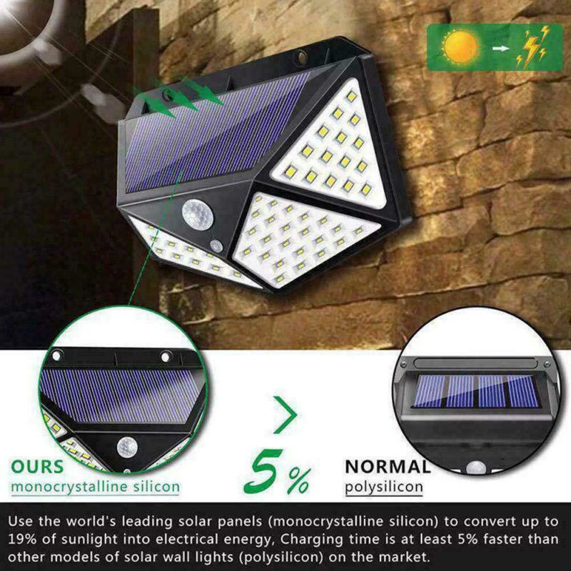 100-LED Solar Motion Wall Light – Bright Outdoor Security Fixture