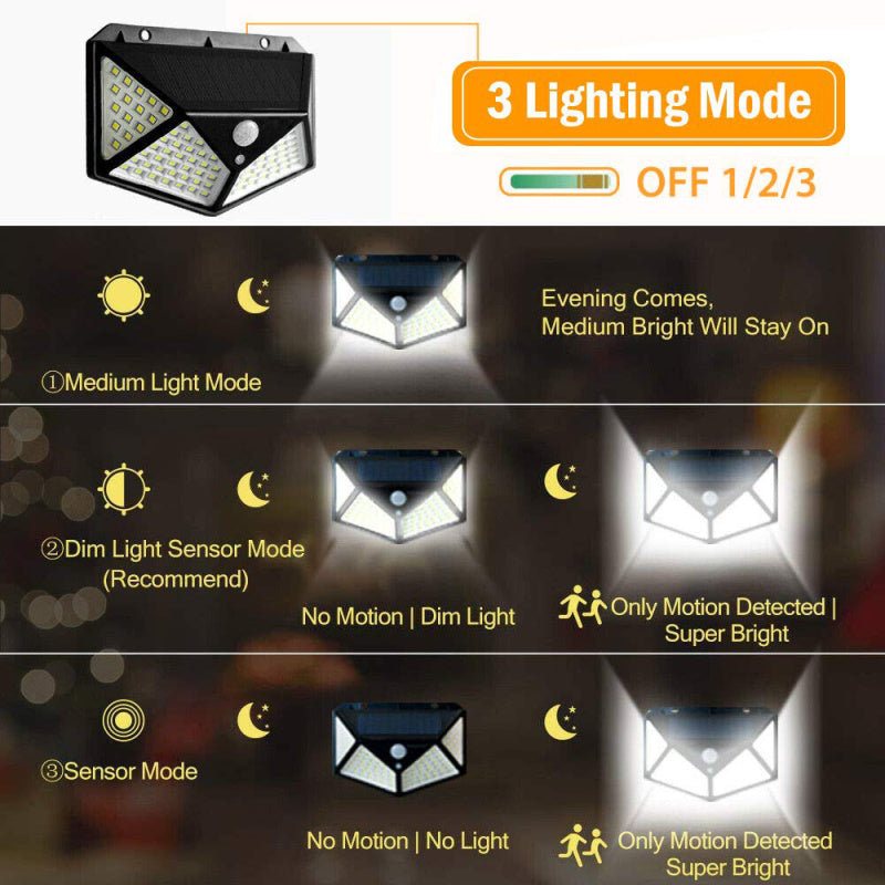 100-LED Solar Motion Wall Light – Bright Outdoor Security Fixture