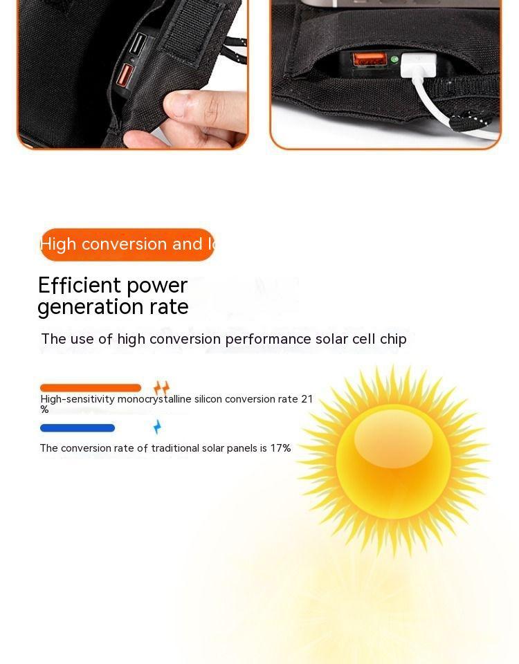 Solar Charging Panel Power Bank