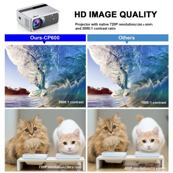 HD Compact WiFi Projector – Works with Android & iPhone