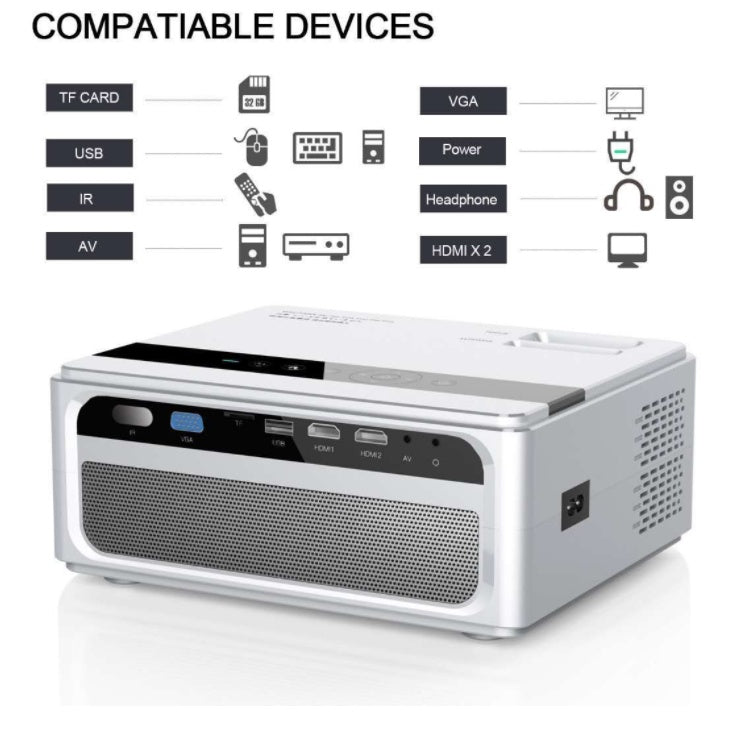 HD Compact WiFi Projector – Works with Android & iPhone