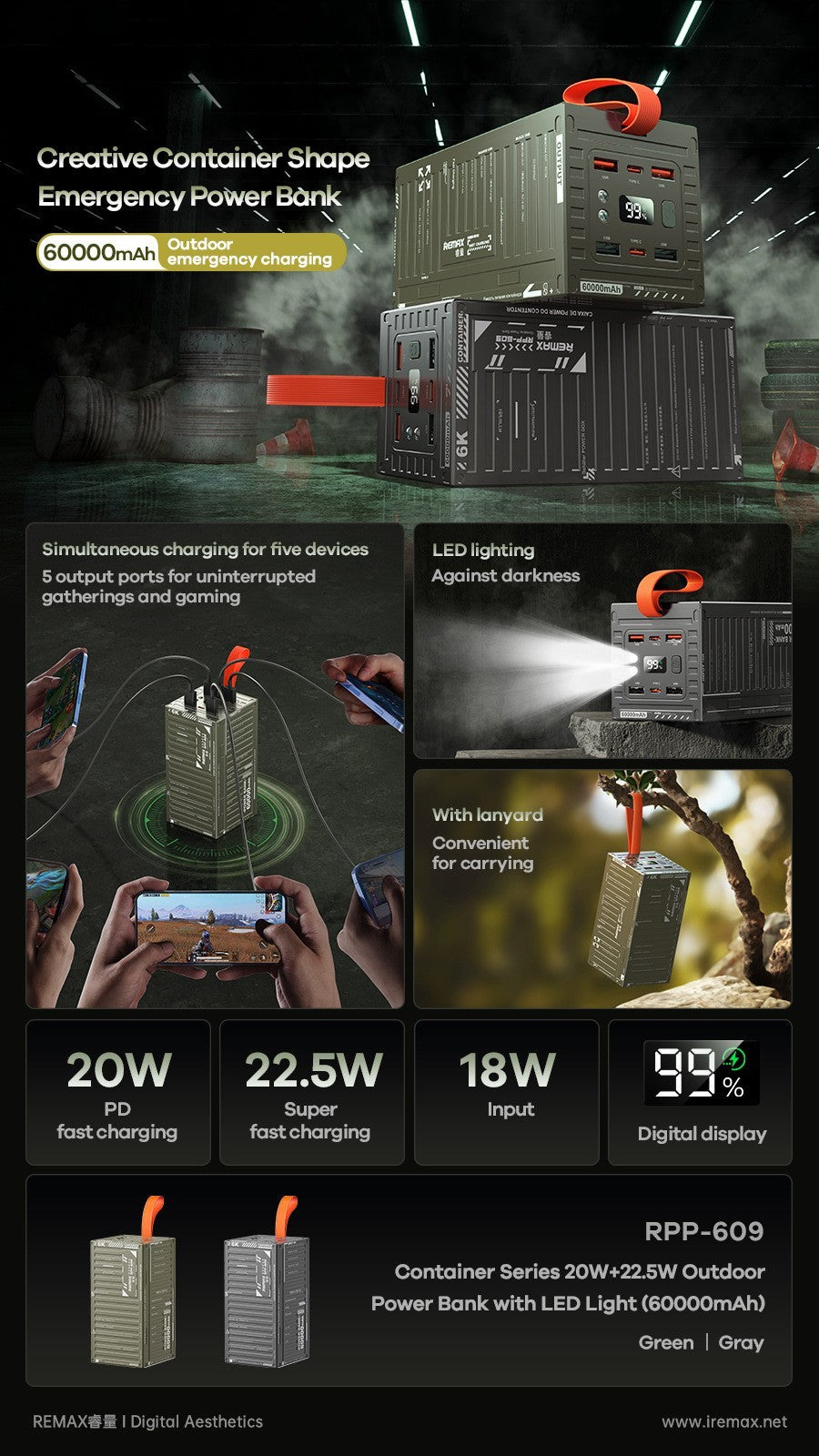 Portable Power Bank with LED Light – Outdoor Use