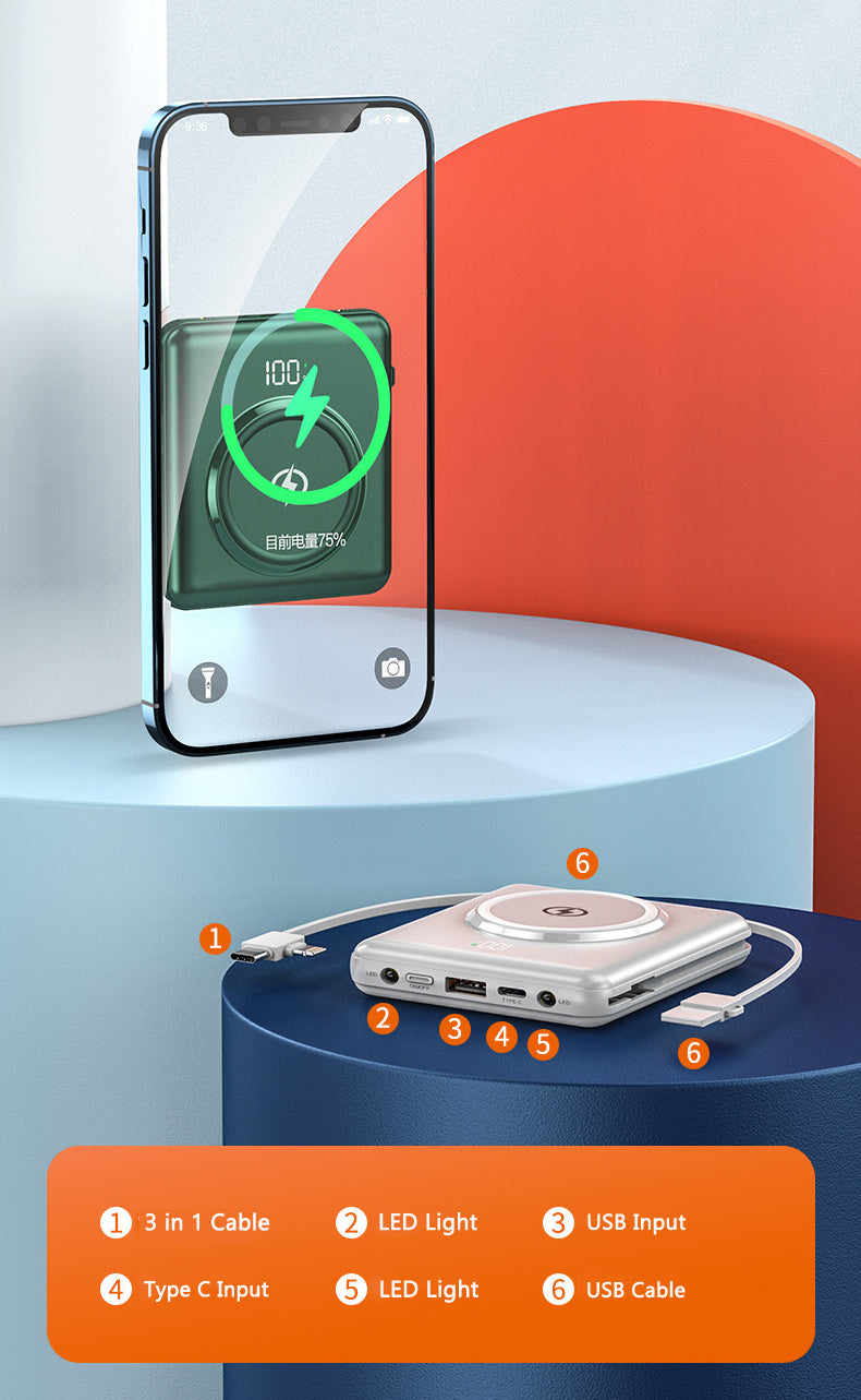 20000mAh Mini Fast Charging Power Bank
