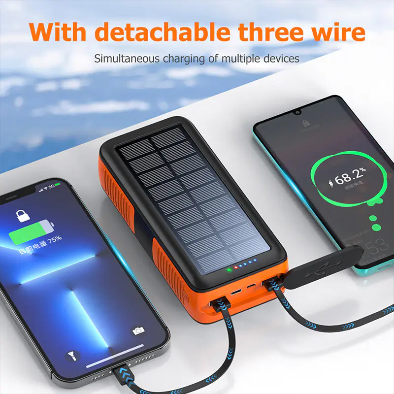 EcoCharge 30K Solar Power Bank