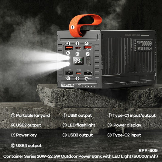 Portable Power Bank with LED Light – Outdoor Use